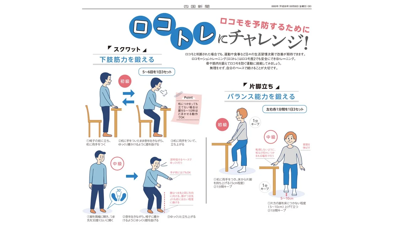 座りすぎに注意しましょう。健康新聞の記事に載りました。